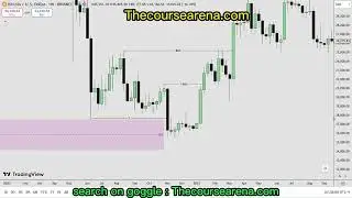 Swappy Trading  mcmp 2.0 course Download #trading #swappytrading