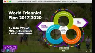 Learn how to do a GSAT Self-Assessment