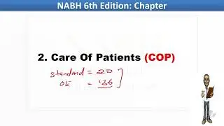 Care of Patients | NABH 6th Edition Standards Chapter 2 | Hospital Quality & Patient Safety
