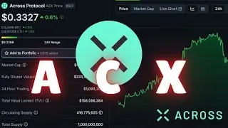 Across Protocol Review: Should You Buy $ACX Token?