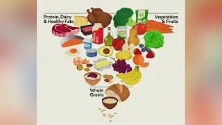Fort Wayne dietitian on protein push