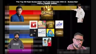 Топ-10 самых популярных YouTube-каналов на букву G – История подписчиков (2006–2026)