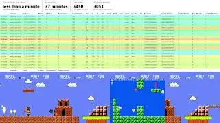 MAP Elites + HyperNeat - Super Mario Bros