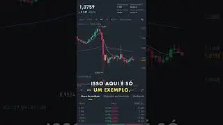 Como colocar stop loss em criptomoedas