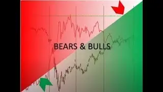 Hindi: Sector Analysis - Realty, Bears & Bulls, 12th April 2022