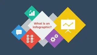 ?What Are Infographics and Why Are They Important