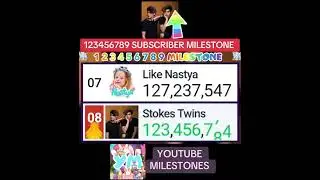 123456789 SUBSCRIBER MILESTONE!