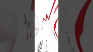 Pi Network, Bullish or Bearish???