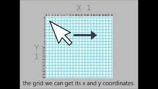 Mouse Location  - Code with Joe