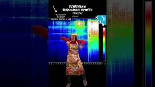 Here we goooooooo! Schumann Resonance Update 10/27/25 #schumannresonance #spiritualmemes #shorts