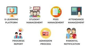 Smart Edu ERP || School/College/University Management Software || SaaS || Daffodil