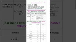 jharkhand police constable ki vacancy recruitment 2024 #police # 10th # height 160 cm