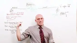 17. Infertility I Gynecology