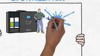 Animated Whiteboard Video for Ionizer Oasis (Life Ionizer 9200)