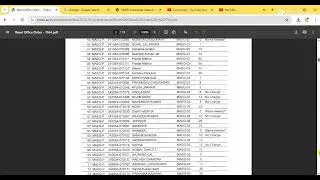 vmou kota revolution result and defaulter form