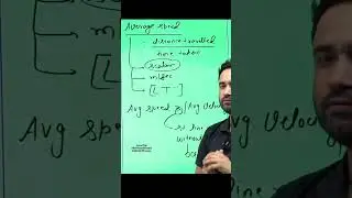Physics Revision in Reels Learn the Essentials in 60 Seconds By ABJ Sir #shorts #jeemains #jeeTok
