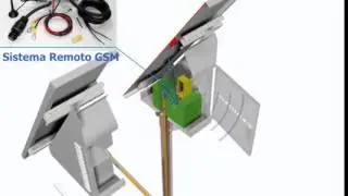 SYENERGY контроллер заряда с GSM передачей данных,  