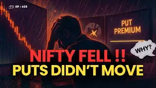 NIFTY Fell. Puts Didn&rsquo;t Move. Here&rsquo;s Why