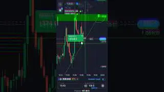 | Binary options live profit 387$ | #quotex #sharemarket  #professional  #shorts