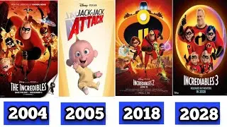 ALL INCREDIBLES MOVIE (2004-2028)