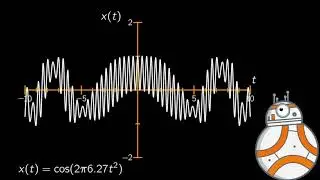 Fresnel Integral Function and Integral Calculator for Integrity animation by Ahmad Bazzi