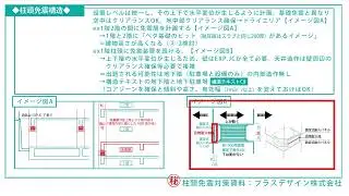 柱頭免震工法が出題された場合の想定