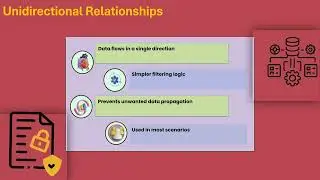 Where to Use Many-to-Many Relationship in Power BI | Power BI Training | Power BI Tutorial