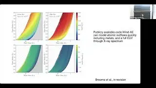 Blowing in the Wind: Atmospheric Escape, Planetary Hazes, and Debris Disk.... - Ruth Murray-Clay