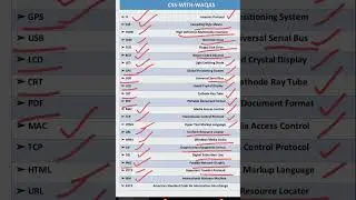 PMS GK: Lecture 36