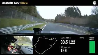 Xiaomi SU7 Ultra sets fastest Production EV lap record at N&uuml;rburgring in a new first-person POV!