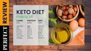 how to lose weight fast keto diet/meal plan for weight loss 2021