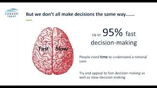 Employee Engagement & Behaviour Change - A Green Business Fund Webinar