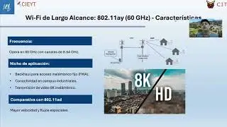 &iexcl;Revoluci&oacute;n Wi-Fi y 5G: 802.11ay y FWA mmWave Desvelados - Simulaciones y Casos Reales!