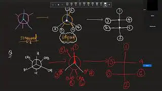Chair Conformation