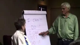 NLP Techniques - Negative Self-Talk - 