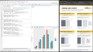 ggplot2 - Dodging bar charts with position_dodge()