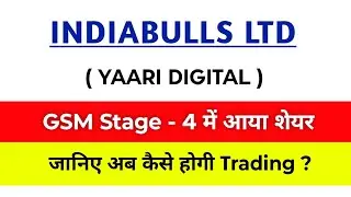 Yaari Digital Share Latest News | Yaari Digital Share | Dhani Share Latest News | Indiabulls Ltd