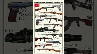 Legendary Soviet Union Cold War Weapons - PPSh-41, Mosin&ndash;Nagant, Makarov pistol and more #shorts