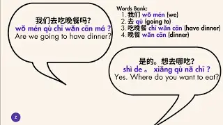 Learn Chinese in 10 Minutes | How to Engage in the Conversation in Chinese *Restaurant Context*