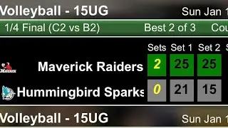 HVC Sparks vs Maverick Raiders