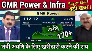 GMR Power share latest news,buy or not ?gmr power and urban infra stock analysis Anil Singhvi,target