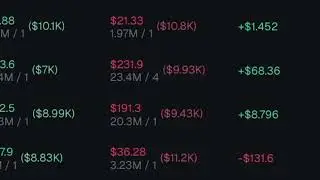 STOP Losing Money: How to Spot Crypto Rug Pulls FAST with This Tool 🛑 | Live Red Flags Walkthrough