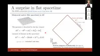 Laura Donnay - Towards celestial holography