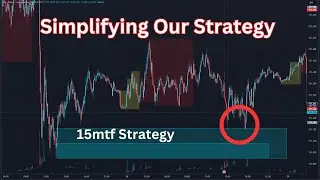 Simplifying Our Strategy | 15mtf Strategy FOREX (GREEK)