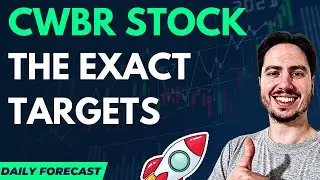 CohBar Inc. (CWBR) Stock Exact Price Targets! Price Prediction and Technical Analysis!