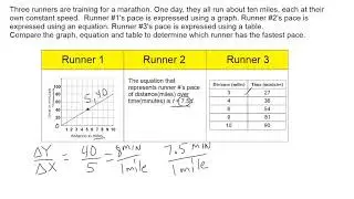 Comparing Rates From A Graph, Table And Equation