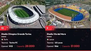 Serie A 25/26 Stadiums Ranked by Capacity &ndash; Top Arenas