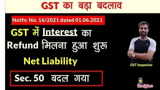 GST interest on net liability Sec 50 || Apply for refund