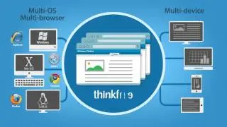 ThinkFree Server for Zimbra