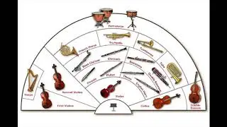 Century Strings Walkthrough